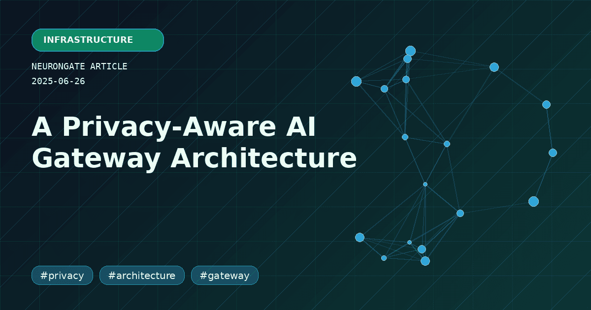 A Privacy-Aware AI Gateway Architecture article preview graphic