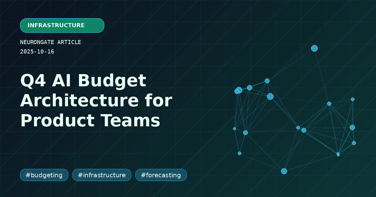 Q4 AI Budget Architecture for Product Teams article preview graphic