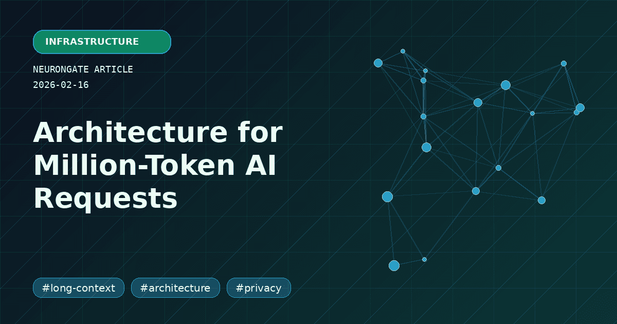 Architecture for Million-Token AI Requests article preview graphic